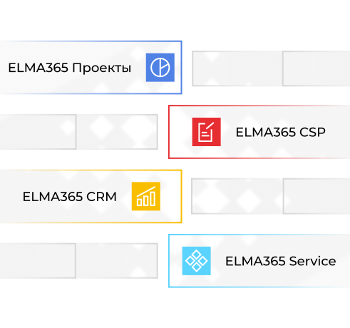 Внедрение ELMA365: автоматизация бизнес-процессов в единой цифровой экосистеме