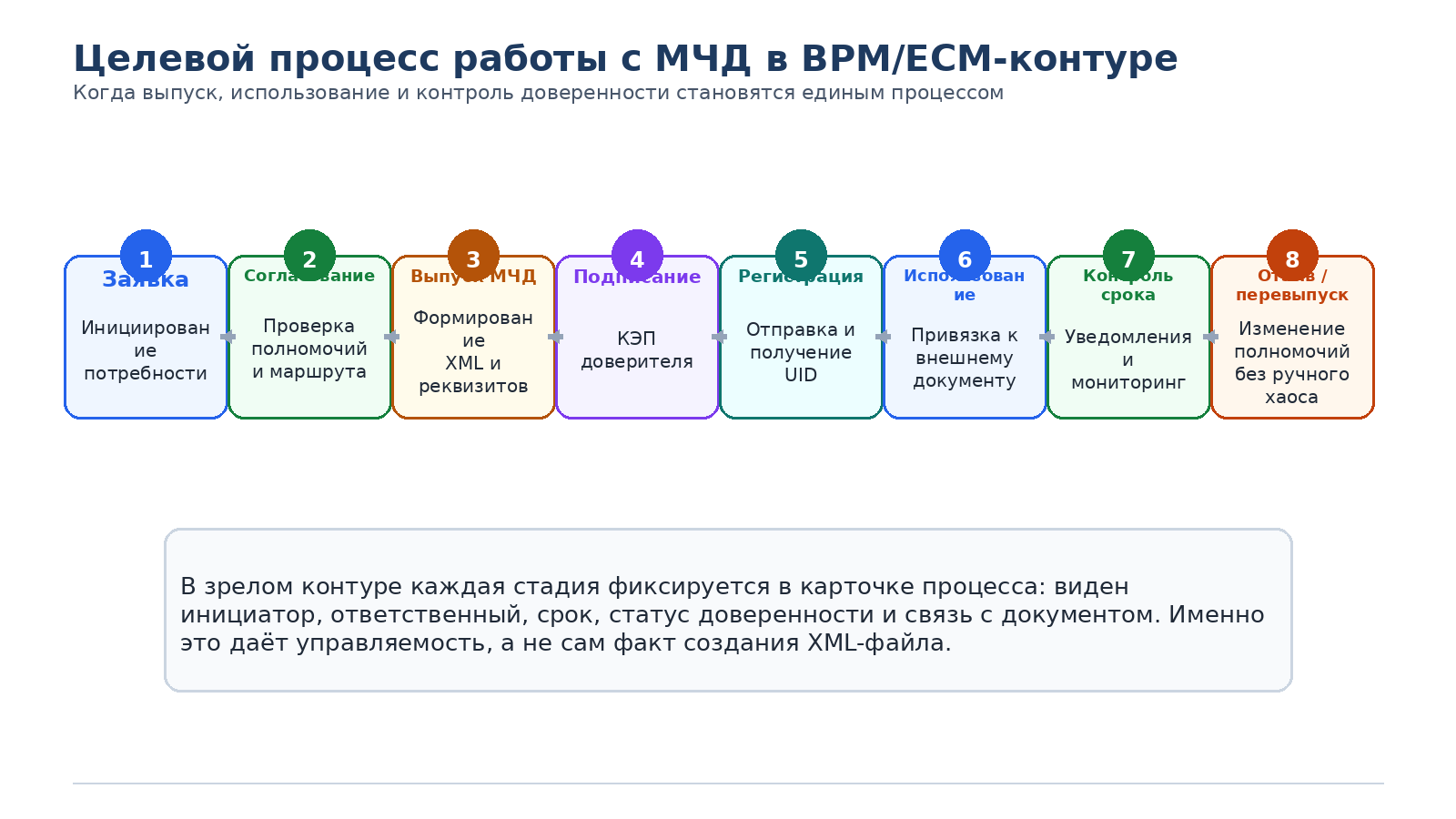 Рис.11