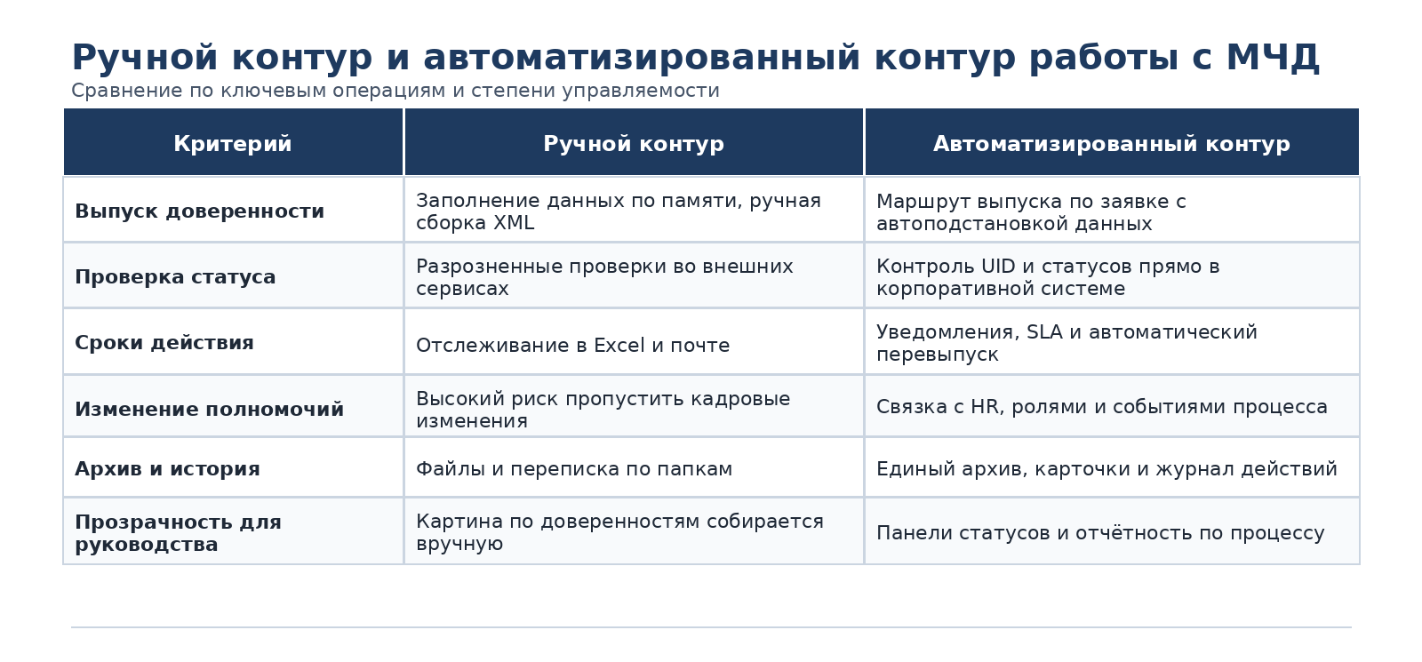 Рис.10