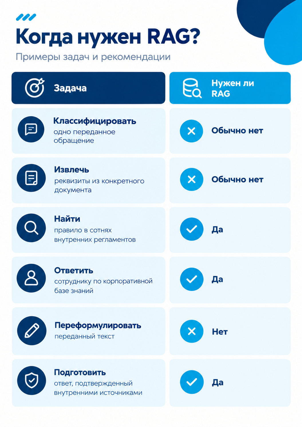 Рис.4