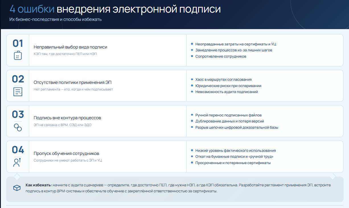 Рис.7