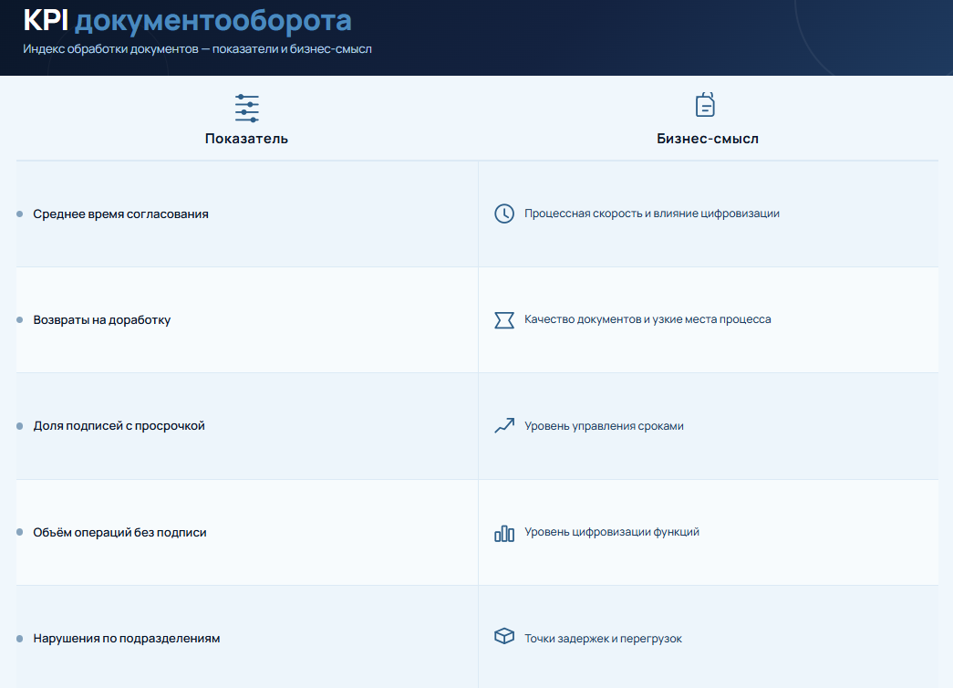 Рис.6