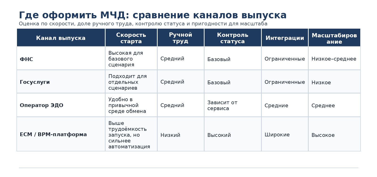 Рис.5
